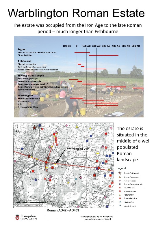 Warblington Roman Villa Exhib 2017-1.pdf
